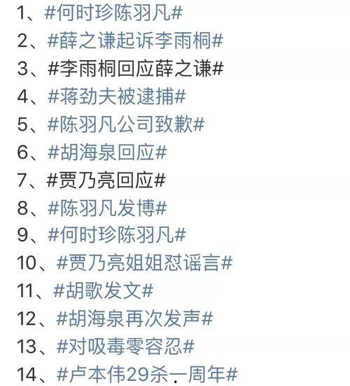 吃瓜网答案,带你领略网络热议背后的真相