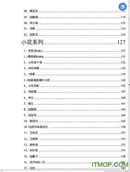 最新吃瓜PDF 第2张 最新吃瓜PDF 第2张